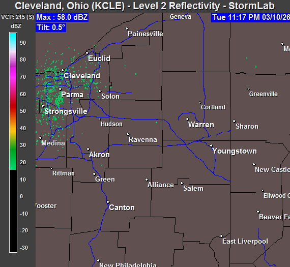 Live StormLab Radar for KCLE